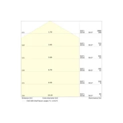 Ledvance LED Plafond Runda Vit 12/19W 1660/2660lm - 830-840 CCT | 330mm - IP54 - Justerbara Watt