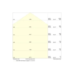 Ledvance LED Plafond Runda Vit 12.5-19.5W 1360-2230lm - 830-840 CCT | 312mm - IP65 - 3H Nöd