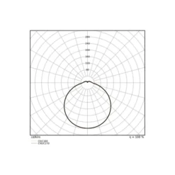 Ledvance LED Plafond Surface Disc Vit 21W 2520lm - 830-840 CCT | IP20 - Rörelse- och Ljussensor