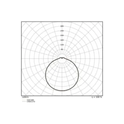 Ledvance LED Plafond Surface Disc Vit 14W 1680lm - 830-840 CCT | IP20 - Rörelse- och Ljussensor