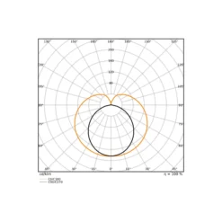 Ledvance LED Rör T8 Connected (EM/Mains) Ultra Output 23W 3350lm - 830 Varm Vit | 150cm - Zigbee Dimbar - Ersättare 58W