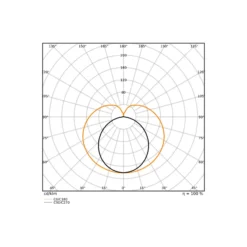 Ledvance LED Rör T8 Connected (EM/Mains) Ultra Output 23W 3700lm - 865 Dagsljus | 150cm - Zigbee Dimbar - Ersättare 58W