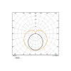 Ledvance LED Rör T8 Connected (EM/Mains) Ultra Output 15W 2160lm - 830 Varm Vit | 120cm - Zigbee Dimbar - Ersättare 36W