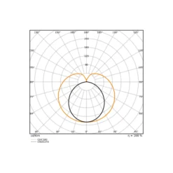 Ledvance LED Rör T8 Connected (EM/Mains) Ultra Output 15W 2160lm - 830 Varm Vit | 120cm - Zigbee Dimbar - Ersättare 36W