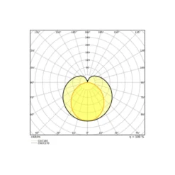 Ledvance LED Rör T8 (EM/Mains) Connected Ultra Output 24W 3250lm - 830 Varm Vit | 150cm - Ersättare 58W