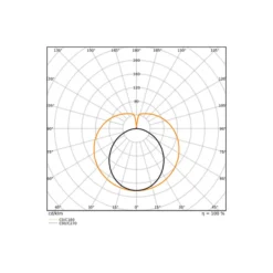 Ledvance LED Rör T8 EM Performance (EM/Mains) Standard Output 7W 990lm - 830 Varm Vit | 60cm - Ersättare 18W