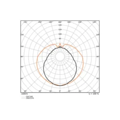 Ledvance LED Rör T8 EM Value (EM/Mains) Standard Output 18.3W 2200lm - 865 Dagsljus | 150cm - Ersättare 58W
