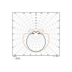 Ledvance LED Rör T8 EM Value (EM/Mains) Ultra Output 29W 3500lm - 840 Kallvit | 150cm - Ersättare 58W