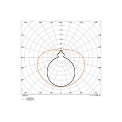 Ledvance LED Rör T8 EM Value (EM/Mains) Standard Output 11.6W 1400lm - 840 Kallvit | 105cm - Ersättare 38W