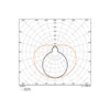 Ledvance LED Rör T8 EM Value (EM/Mains) Standard Output 11.6W 1260lm - 830 Varm Vit | 105cm - Ersättare 38W