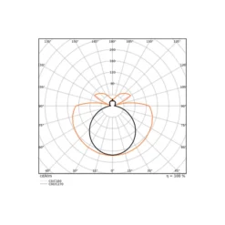 Ledvance LED Rör T8 EM Value (EM/Mains) Standard Output 6.6W 800lm - 865 Dagsljus | 60cm - Ersättare 18W