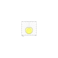 Ledvance LED Rör T8 Performance (UN) High Output 14W 2100lm - 865 Dagsljus | 120cm - Ersättare 36W