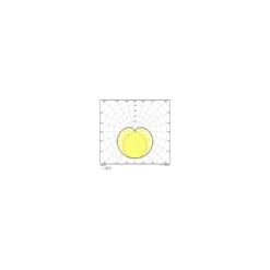 Ledvance LED Rör T5 Performance (HF) Ultra Output 36W 5050lm - 830 Varm Vit | 145cm - Ersättare 80W