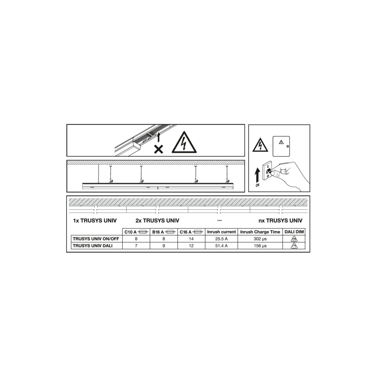 Ledvance LED Skensystem Trusys Universal Vit 75W 12750lm - 840 Kallvit | Dali Dimbar - Ersättare 2x58W