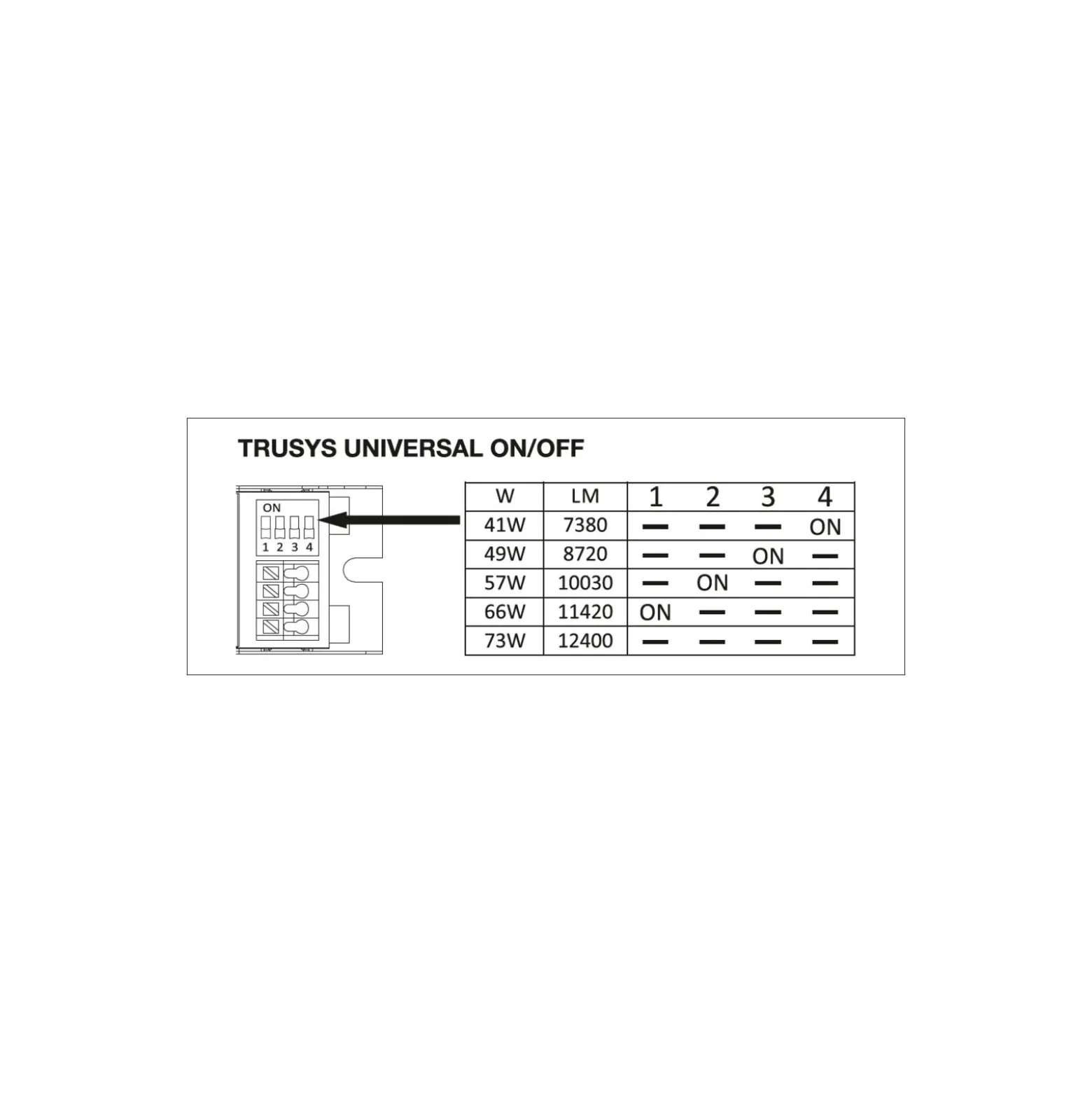 Ledvance LED Skensystem Trusys Universal Vit 75W 12750lm - 840 Kallvit | Dali Dimbar - Ersättare 2x58W
