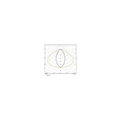 Ledvance LED Skensystem Trusys Flex Smal Spridningsgrad Vit 50W 8600lm - 865 Dagsljus | Dali Dimbar - Ersättare 2x58W
