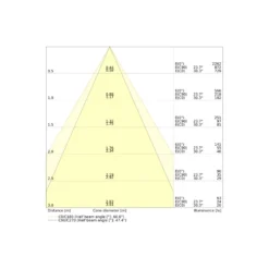 Ledvance LED Spot Combo Aluminium Svart 6W 600lm 60D - 927-930-940 CCT | 82mm - Utskärning 68mm - IP65 - Dimbar