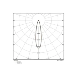 Ledvance LED Strålkastare Flex Vit 360W 48500lm 20D - 830 Varm Vit | IP66 - Dali Dimbar - Symmetrisk