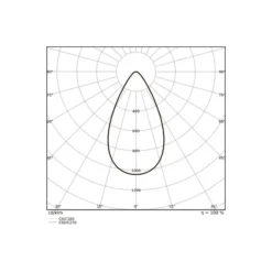 Ledvance LED Strålkastare Flex Vit 130W 20800lm 60D - 840 Kallvit | IP66 - Symmetrisk