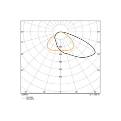 Ledvance LED Strålkastare Flex Vit 450W 65000lm 60x110D - 840 Kallvit | IP66 - Dali Dimbar - Asymmetrisk