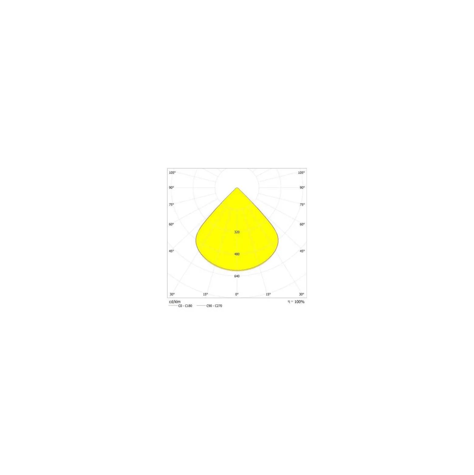 Ledvance LED Strålkastare High Mast Aluminium Svart 280W 42000lm 90D - 740 Kallvit | IP66 - Symmetrisk - Exkl. Drivdon