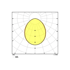 Ledvance LED Strålkastare Kompakt Svart 50W 4500lm 100D - 830 Varm Vit | IP65 - Symmetrisk - Rörelse- och ljussensor