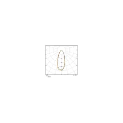 Ledvance Performance LED Spot Reflektor GU4 MR11 4.2W 345lm 36D - 827 Extra Varm Vit | Ersättare 35W