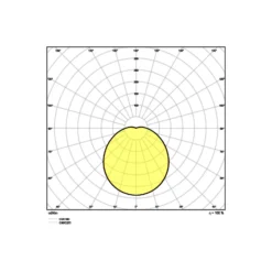Ledvance Surface Cirkulär 350 Vit 18W 1440lm - 840 Kallvit | IP44 - Ersättare 2x18W