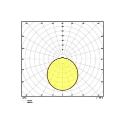 Ledvance Surface Cirkulär 400 24W 830 1920lm Vit IP44 | Sensor - Varm Vit - Ersättare 2x26W