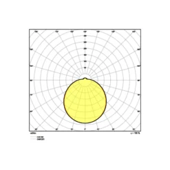 Ledvance Surface Cirkulär 400 24W 840 1920lm Vit IP44 | Sensor - Kallvit
