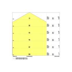 Ledvance Surface Cirkulär 350 18W 830 1440lm Vit IP44 | Sensor - Varm Vit - Ersättare 2x18W