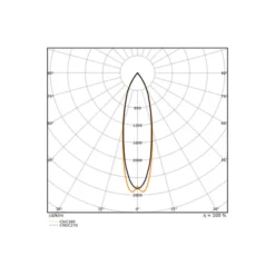 Ledvance Vägglampa Urban Vario Aluminium Svart Up & Down 29W 2600lm - 822-827 CCT | IP65