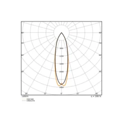 Ledvance Vägglampa Urban Vario Aluminium Svart Up & Down 27W 2700lm - 830-840 CCT | IP65 - Dali Dimbar