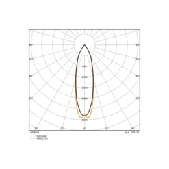 Ledvance Vägglampa Urban Vario Aluminium Svart Up & Down 27W 2700lm - 830-840 CCT | IP65 - Dali Dimbar