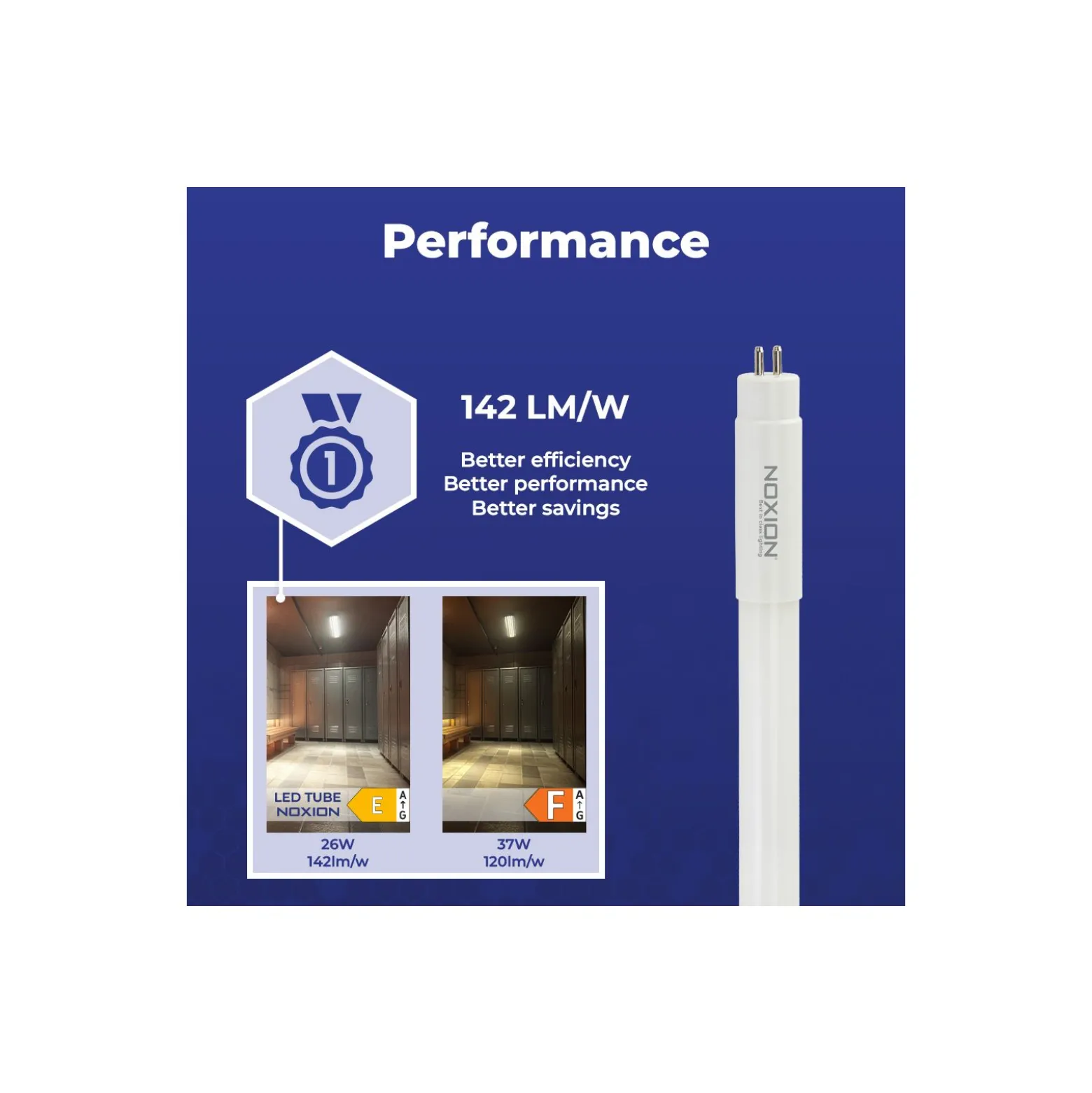 Noxion Avant LEDtube T5 Avant Extreme Electronic (HF) High Output 26W 3700lm - 830 Varm Vit | 115cm - Ersättare 54W