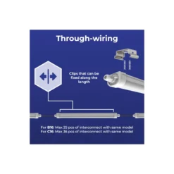 Noxion LED Allmänbruksarmatur Vattentät Ecowhite V3.0 24/36W 3120/4680lm - 830-865 CCT | 120cm