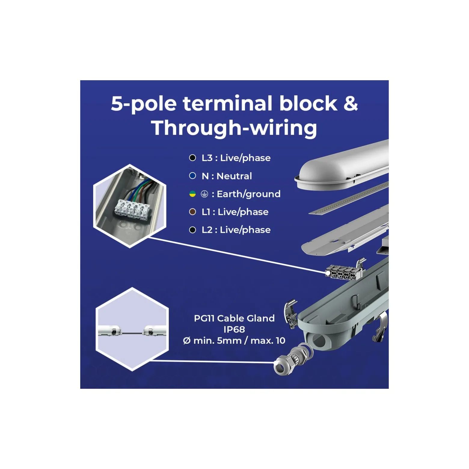 Noxion LED Allmänbruksarmatur Vattentät Poseidon V3.0 65W 8450/9100lm - 830-865 CCT | 150cm - Kabelgenomföring (5x2.5mm2) - Rörelse- Och Ljussensor