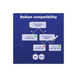 Noxion LED Rör T8 Avant (EM/Mains) Standard Output 19W 2300lm - 840 Kallvit | 150cm - Ersättare 58W