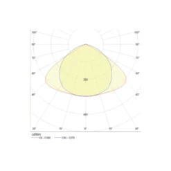 Noxion NX-Line Modul 35W 5600lm 120D - 840 Kallvit | 1500mm - 8-Polig - Dali Dimbar