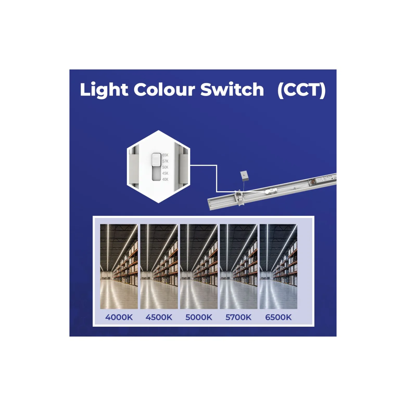 Noxion Retrofit Skensystem Modul Vit 55W/62W/68W/75W 13000lm 90D - 840-845-850-857-865 CCT | 1500mm