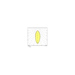 Osram LED Spot GU10 PAR16 2W 360lm 36D - 827 Extra Varm Vit | Ersättare 50W - Ultra Efficiency
