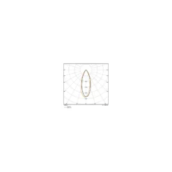 Osram LED Superstar Reflektor Spot GU10 PAR11 3W 230lm 36D - 827 Extra Varm Vit | Dimbar - Ersättare 35W