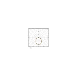 Osram LED Superstar Reflektor Spot GU10 PAR16 6W 575lm 120D - 927 Extra Varm Vit | Bästa Färgåtergivning - Dimbar - Ersättare 46W