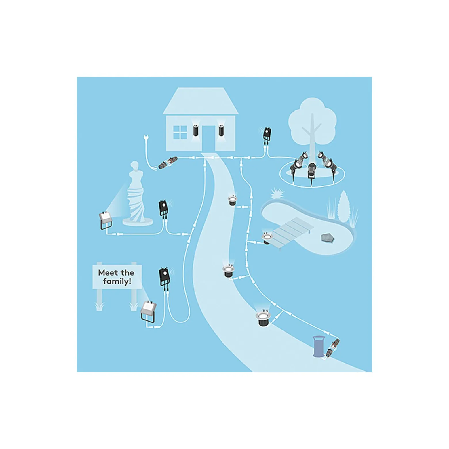 THORNeco ECO PC Sensor